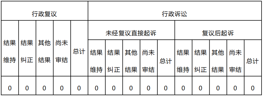 W020220131799795054390.png